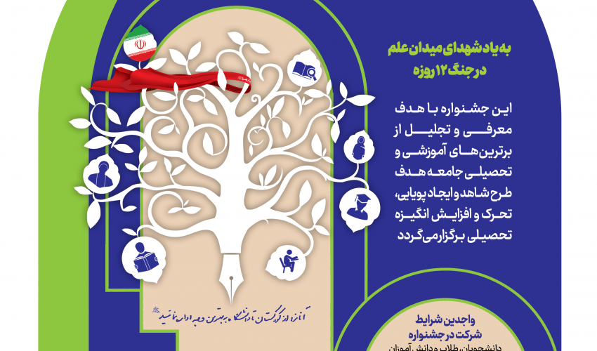 دهمین جشنواره جایزه ملی ایثار ۱۴۰۴